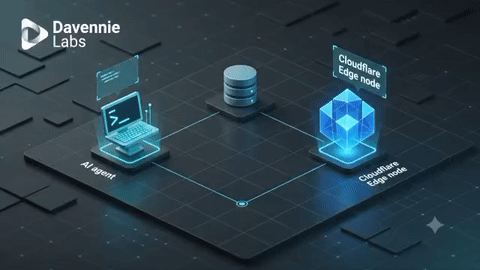 The Zero-Trust Architecture: Automating Your Publishing Pipeline Without Breaking Production